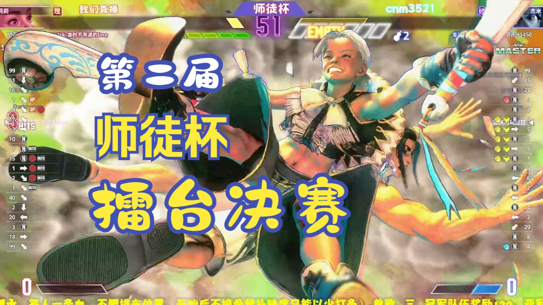 关于街霸6总决赛即将打响，冠军归属成谜的信息